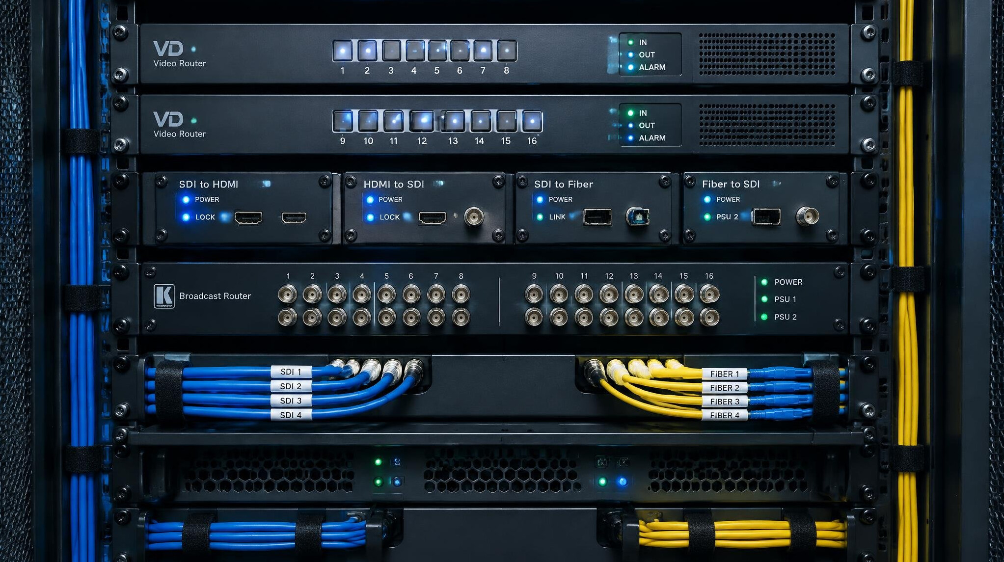 Rack-mounted broadcast routers and signal converters
